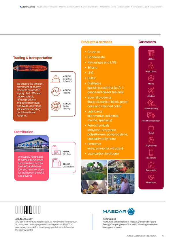 Sustainability Report 2025: Delivering Responsibly - Page 15