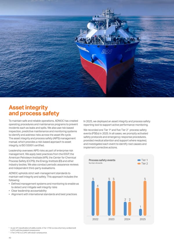 Sustainability Report 2025: Delivering Responsibly - Page 38