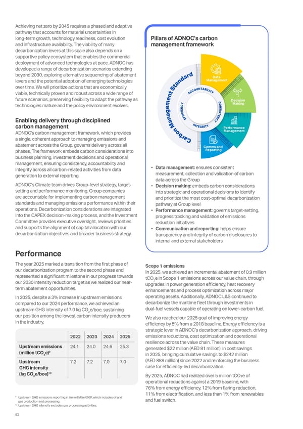 Sustainability Report 2025: Delivering Responsibly - Page 47