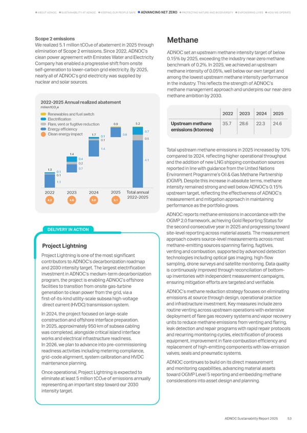 Sustainability Report 2025: Delivering Responsibly - Page 48