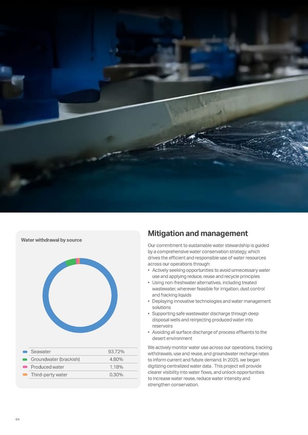 Sustainability Report 2025: Delivering Responsibly - Page 58