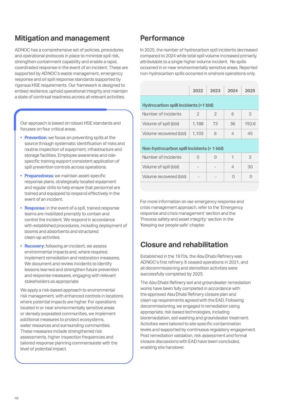 Sustainability Report 2025: Delivering Responsibly - Page 62