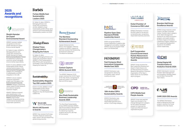 Sustainability Report 2025: Delivering Responsibly - Page 16