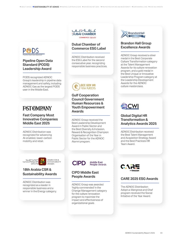 Sustainability Report 2025: Delivering Responsibly - Page 31