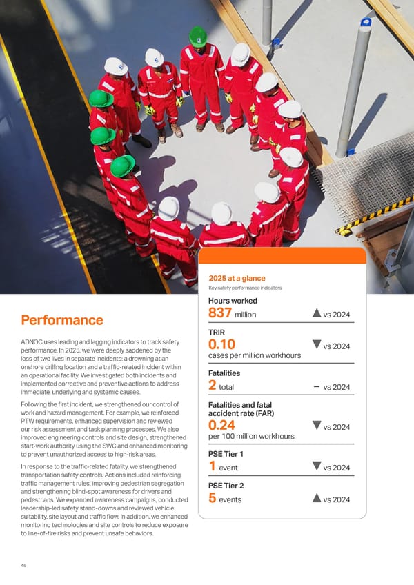 Sustainability Report 2025: Delivering Responsibly - Page 44