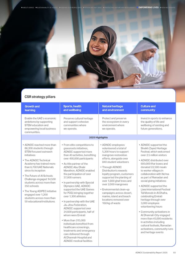 Sustainability Report 2025: Delivering Responsibly - Page 91