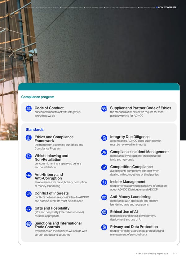 Sustainability Report 2025: Delivering Responsibly - Page 115