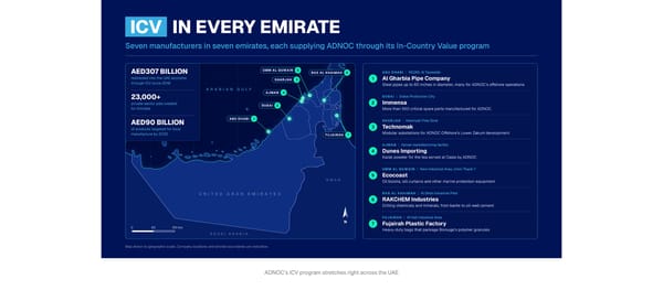 How ADNOC’s In Country Value Program Reaches Every Emirate in the UAE - Page 6