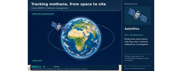 Tracking methane from sky to sensor - Page 6