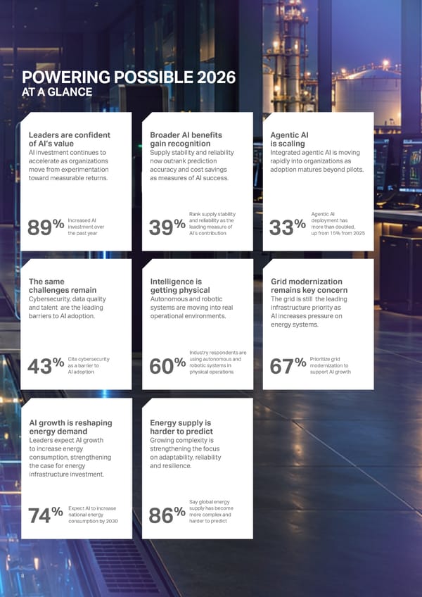 Powering Possible 2026: Energy Resilience in the Intelligence Era - Page 8