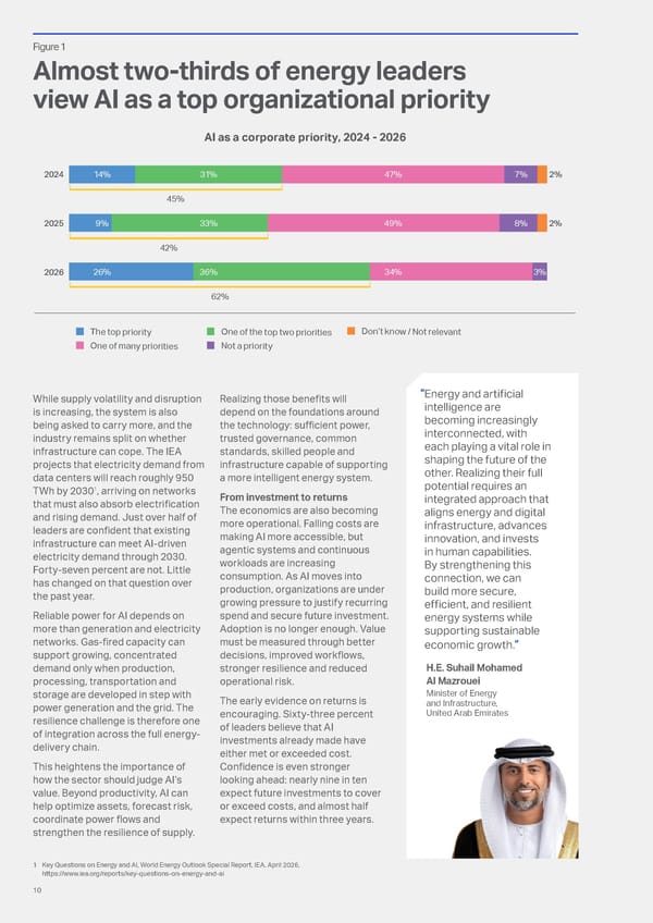 Powering Possible 2026: Energy Resilience in the Intelligence Era - Page 10