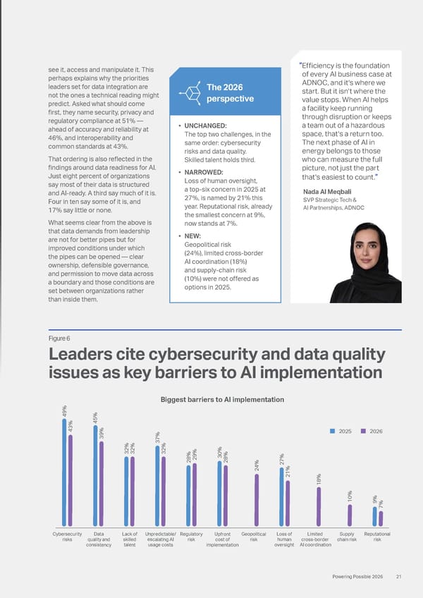 Powering Possible 2026: Energy Resilience in the Intelligence Era - Page 21
