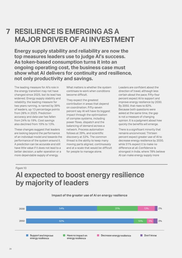 Powering Possible 2026: Energy Resilience in the Intelligence Era - Page 28