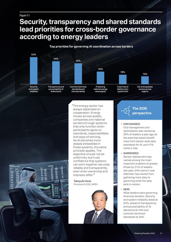Powering Possible 2026: Energy Resilience in the Intelligence Era - Page 31