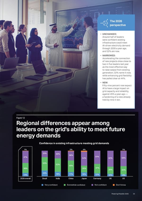 Powering Possible 2026: Energy Resilience in the Intelligence Era - Page 33