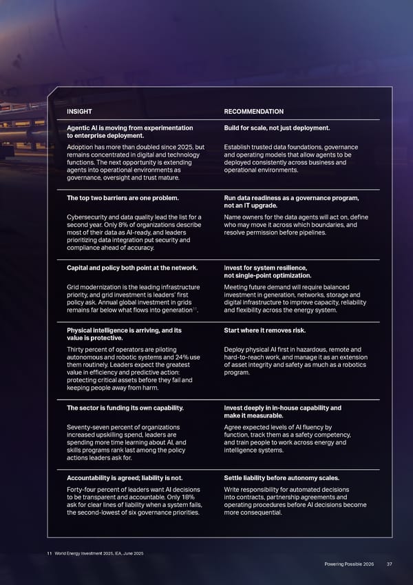 Powering Possible 2026: Energy Resilience in the Intelligence Era - Page 37